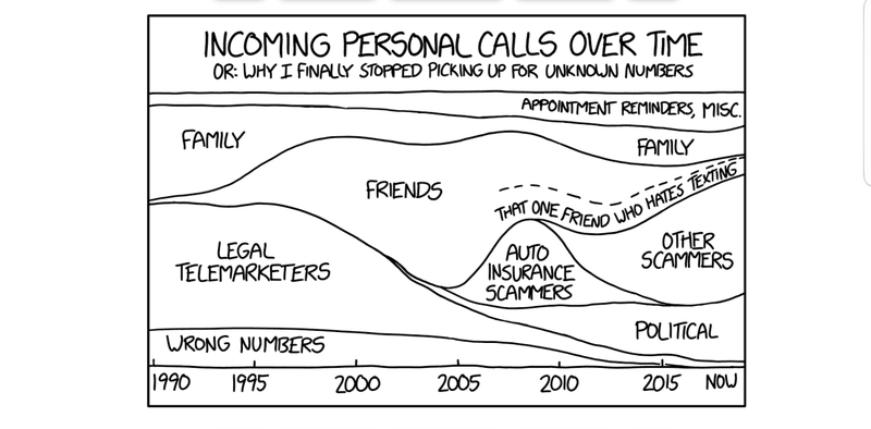Illustration for article titled XKCD California oppo